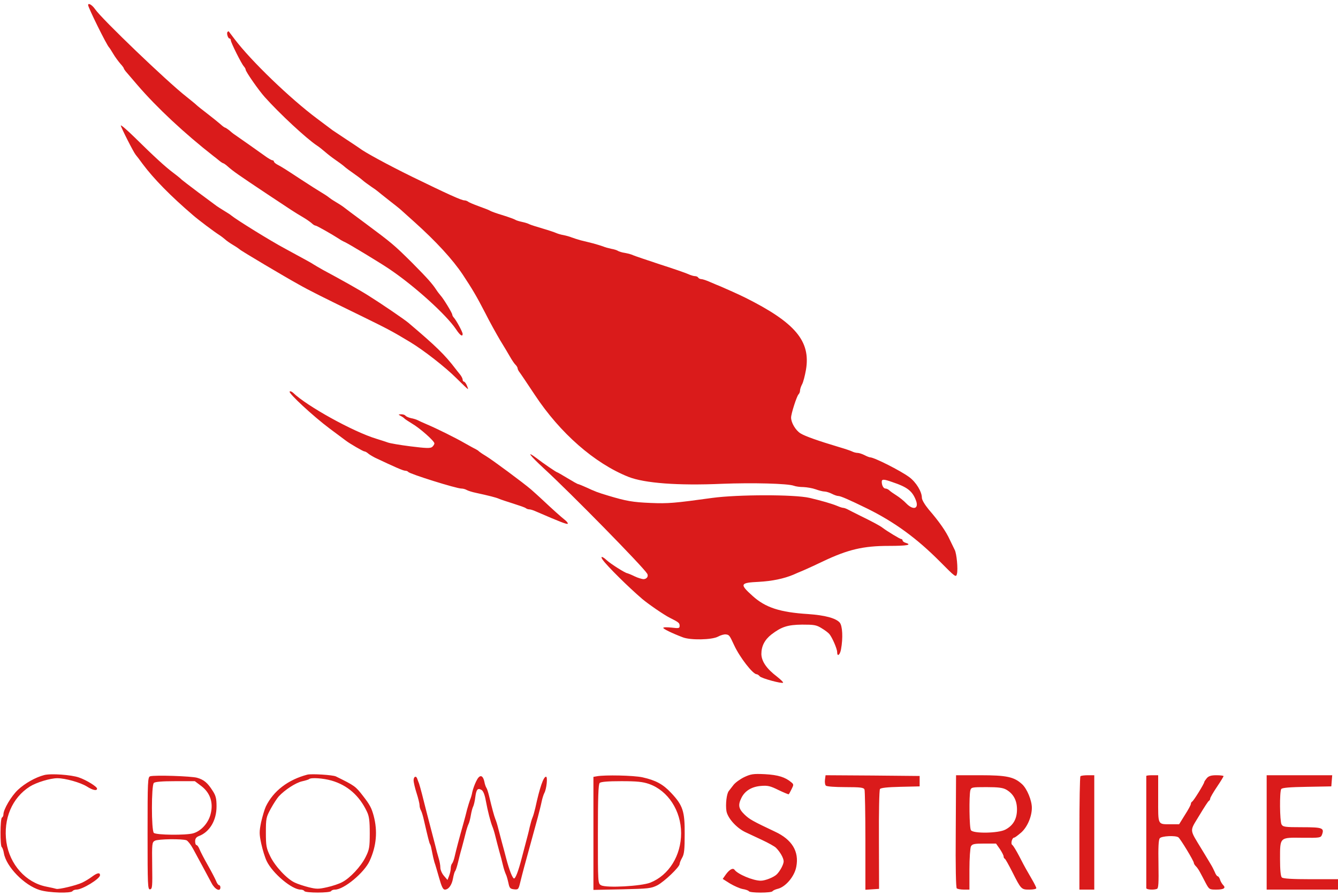 A visual representation of the crowdstrike takedown network structure